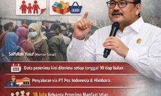 Bansos PKH dan BPNT Triwulan II Cair Pekan Kedua April 2026